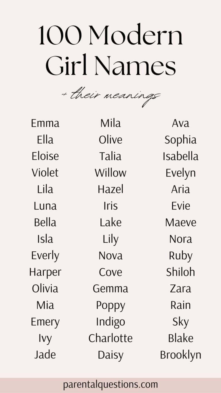 100 Modern Baby Girl Names with Meanings: The Ultimate List for New Parents